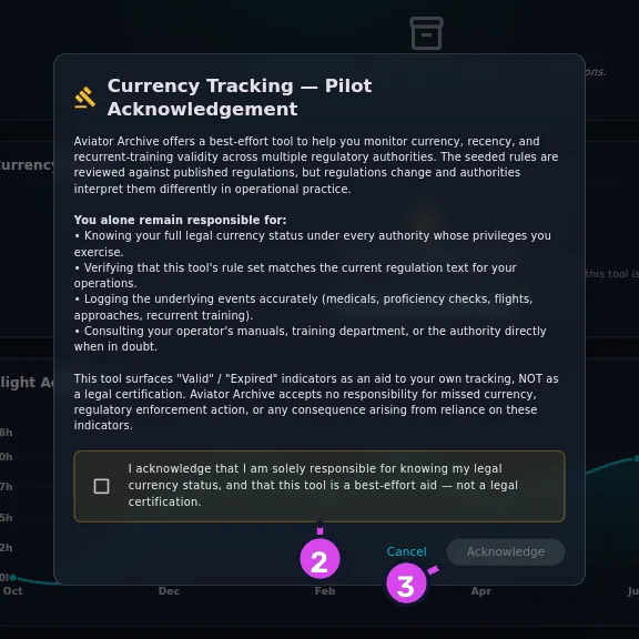 Currency Tracking — Pilot Acknowledgement, full text scrolled to the checkbox, checkbox unticked, Acknowledge disabled