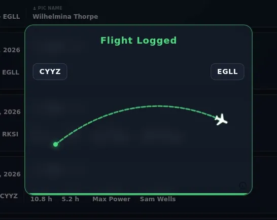 The post-save departure→arrival modal, codes legible