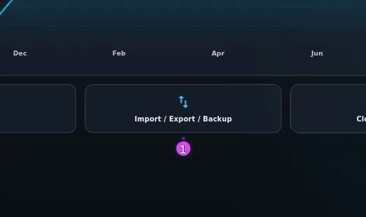 Dashboard, the Import / Export / Backup card with both badges clear