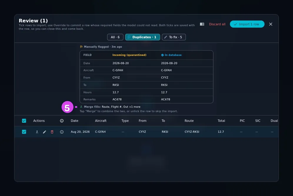 The comparison bar, Incoming (quarantined) beside In database, Merge fills: line present