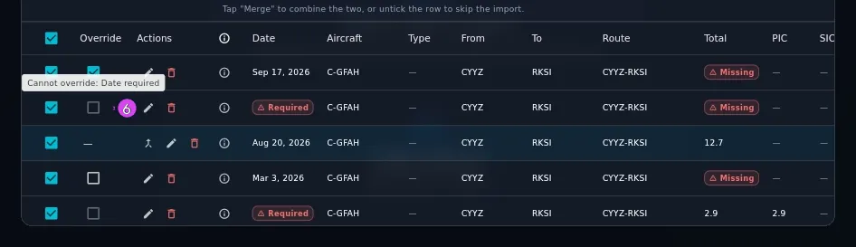 The Override column present, one enabled tick and one disabled, tooltip open on the disabled one