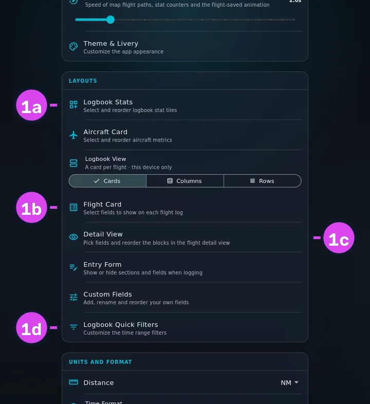 Profile Settings, the LAYOUTS section, every tile visible, including the Logbook View selector (added 2026-10-04; the filed still predates it)