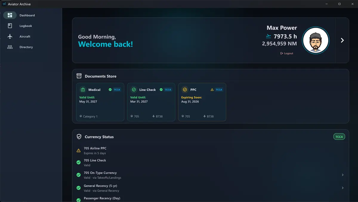 Dashboard — Currency, documents and totals at a glance.