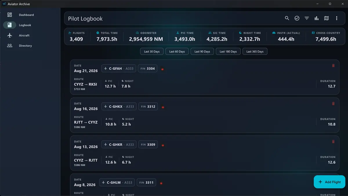 The logbook — Every flight, every column, filterable by period.