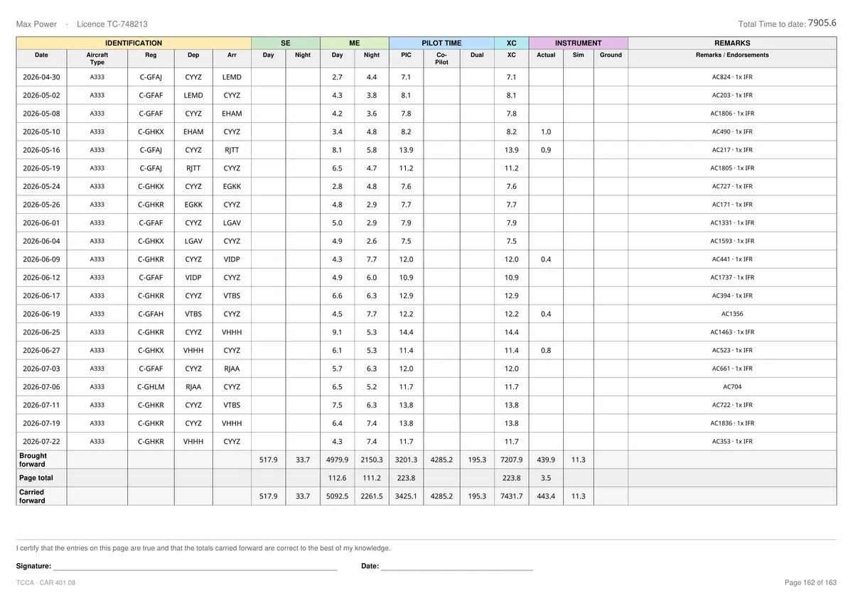 A page of the print-ready PDF logbook in the Transport Canada layout: twenty-one A330 flights with their times by category, brought-forward, page and carried-forward totals, and a signature line