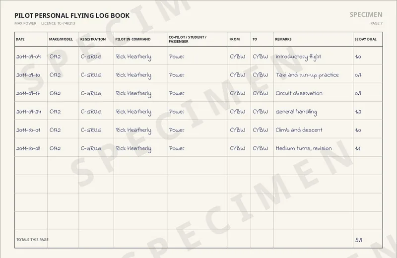 A specimen paper logbook page, handwritten: six training flights in a Cessna 172, C-GRUG, in September and October 2011